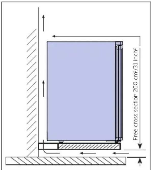 Indel B K 35 ECOSMART PV - VENTILATION - 2