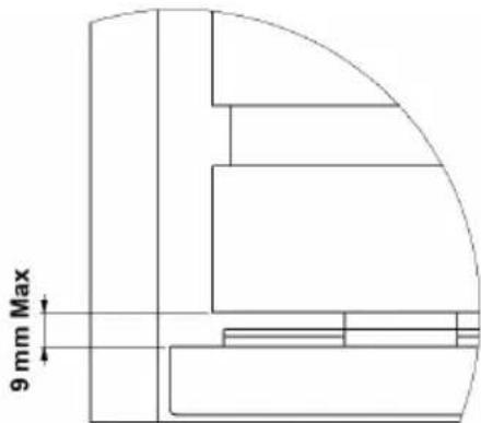 Indel B K 35 ECOSMART PV - ПРИМЕHEHNECUENHOYUCTPOICTBA - 6