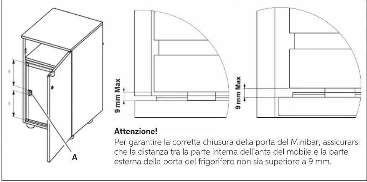 Indel B K 35 ECOSMART PV - APPLICAZIONE TRAINO - 2