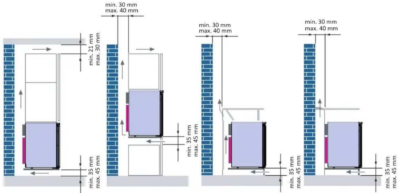 Indel B K 35 ECOSMART PV - BELÜFTUNG - 1