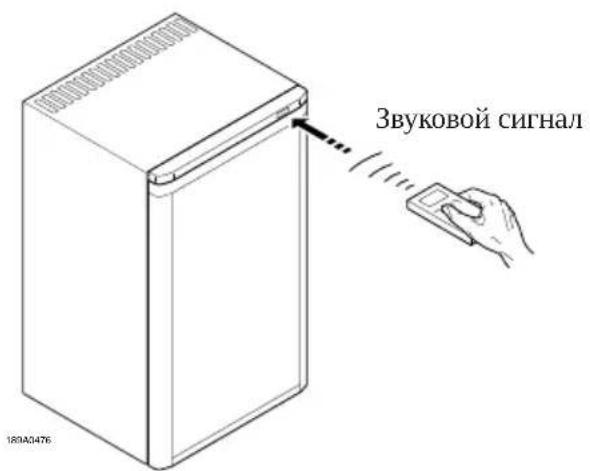 Indel B K 35 ECOSMART PV - ИСПОЛБ3OBAHNE ПУЛБТА ДИСТАНЦINHOrOупавленья - 2