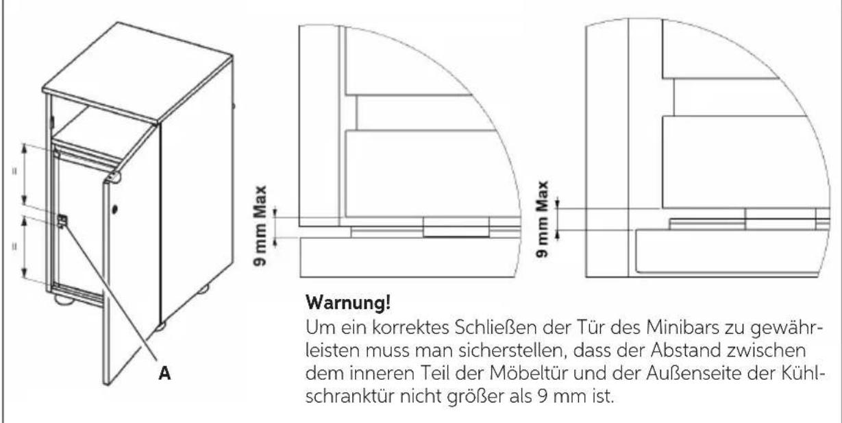 Indel B K 35 ECOSMART PV - ANBRINGUNG DES BEWEGUNGSTEILS - 2