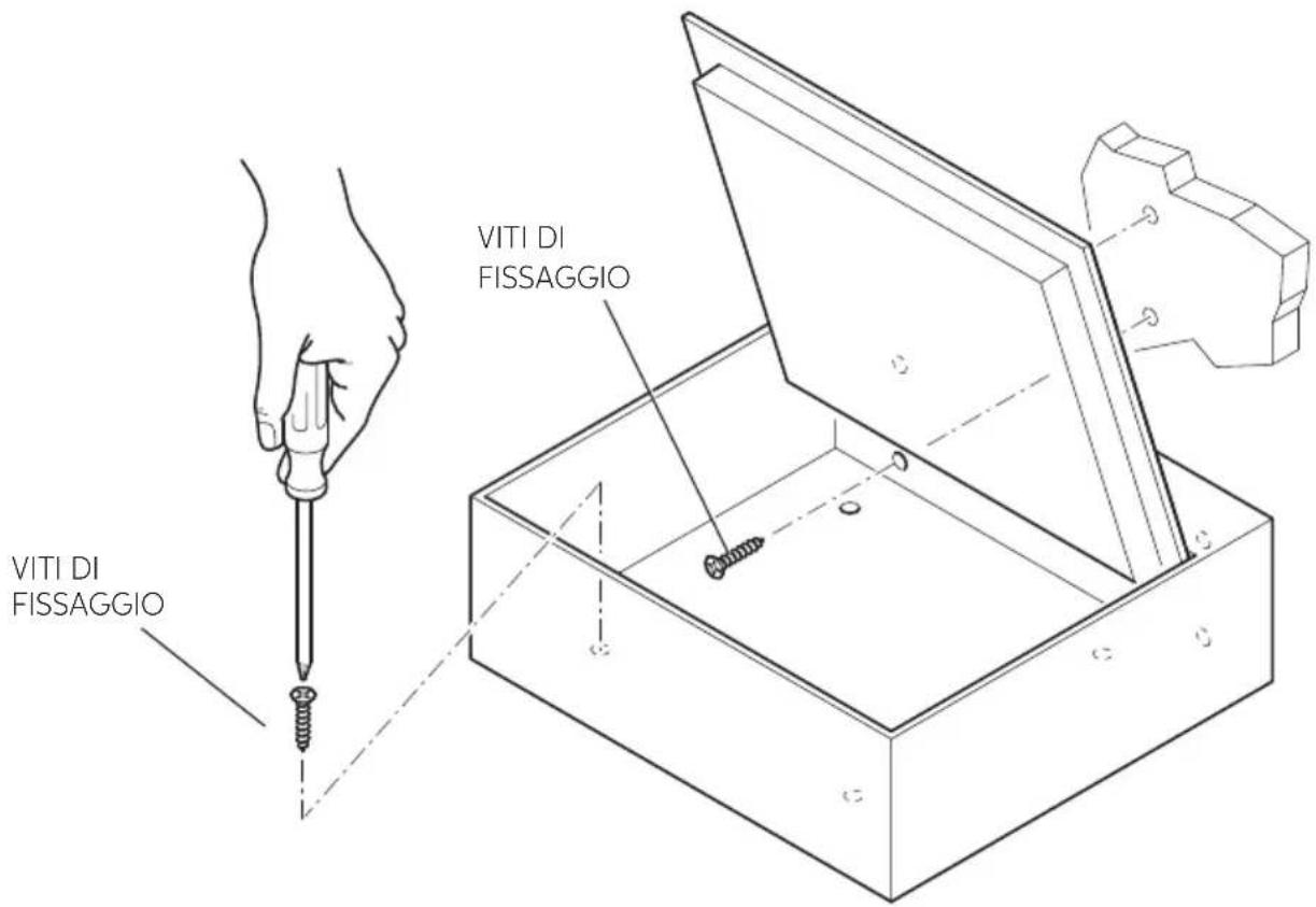Indel B SAFE TOP OPEN - POSIZIONAMENTO - 1