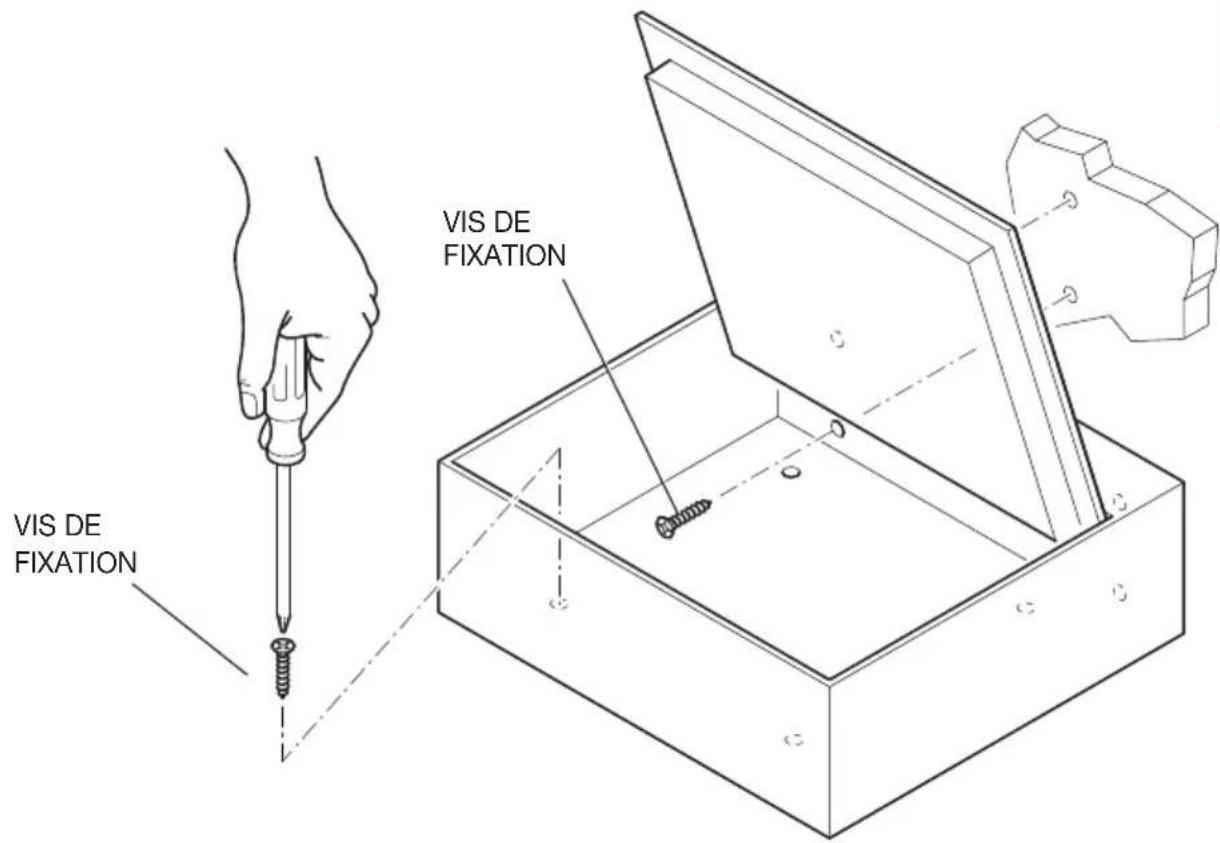 Indel B SAFE TOP OPEN - POSITIONNEMENT - 1