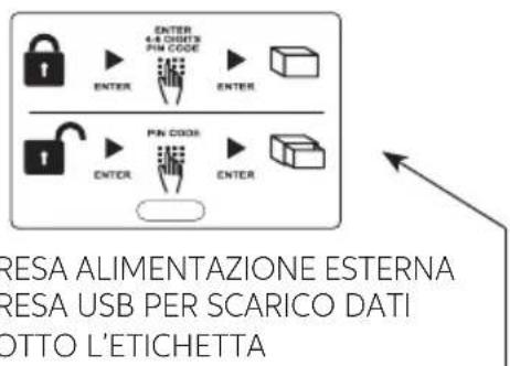 Indel B SAFE TOP OPEN - SAFE TOP OPEN &amp; SAFE DRAWER - 3