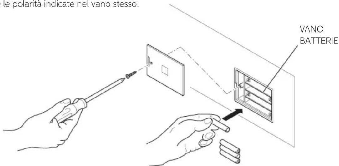 Indel B SAFE TOP OPEN - INSERIMENTO DELLE BATTERIE - 1