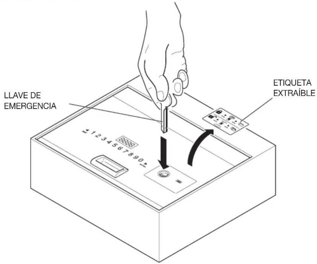 Indel B SAFE TOP OPEN - Apertura de emergencia con llave - 1