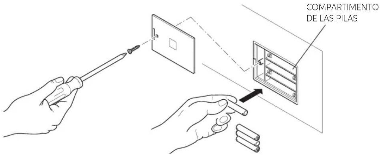 Indel B SAFE TOP OPEN - COLOCACIÓN DE LAS PILAS - 1