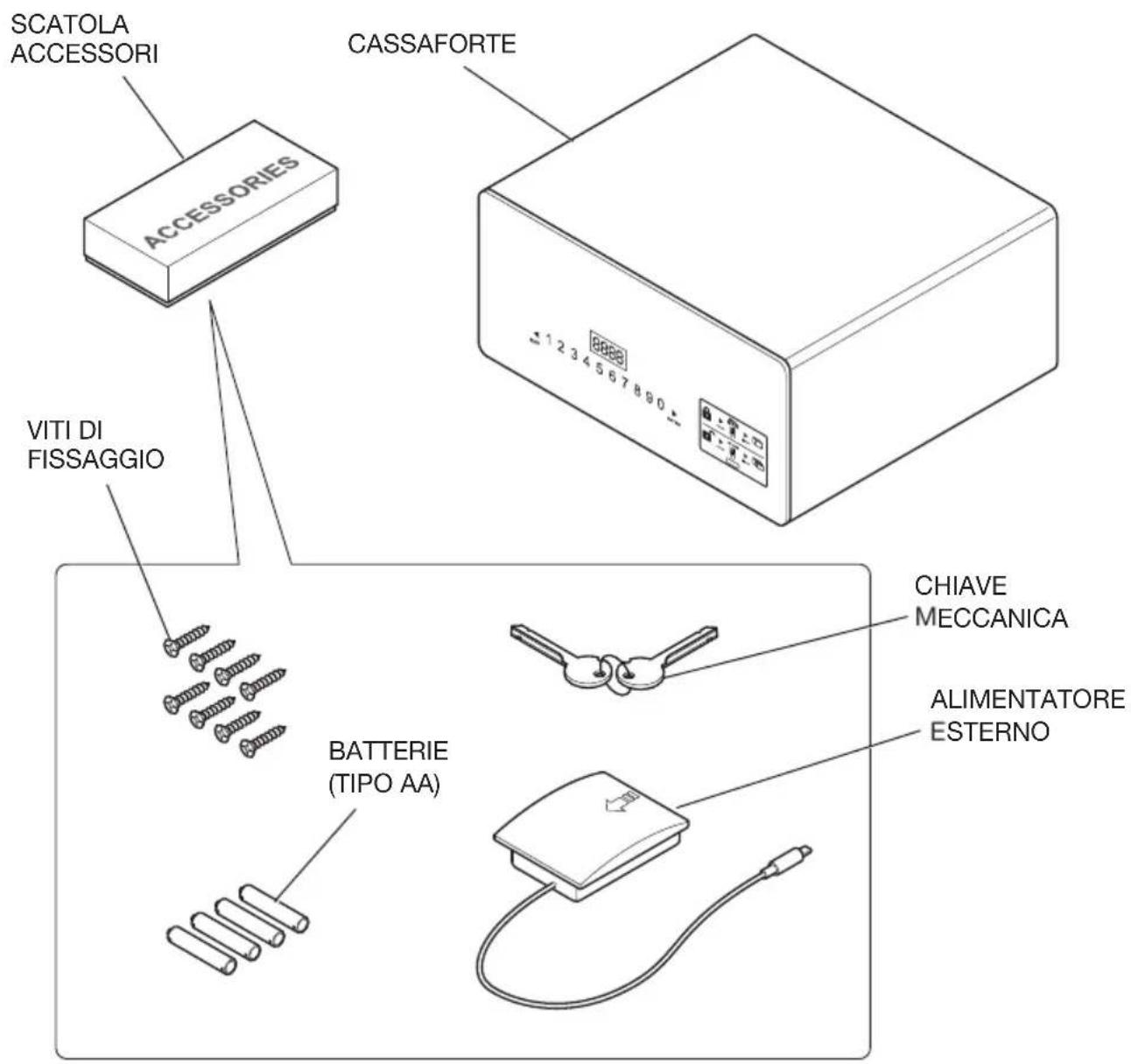 Indel B SAFE DRAWER - ITALIANO - 4