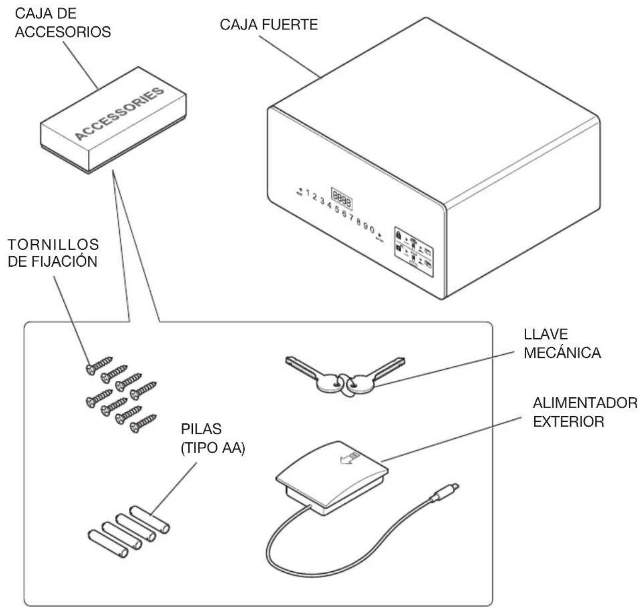 Indel B SAFE DRAWER - ESPAÑOL - 4