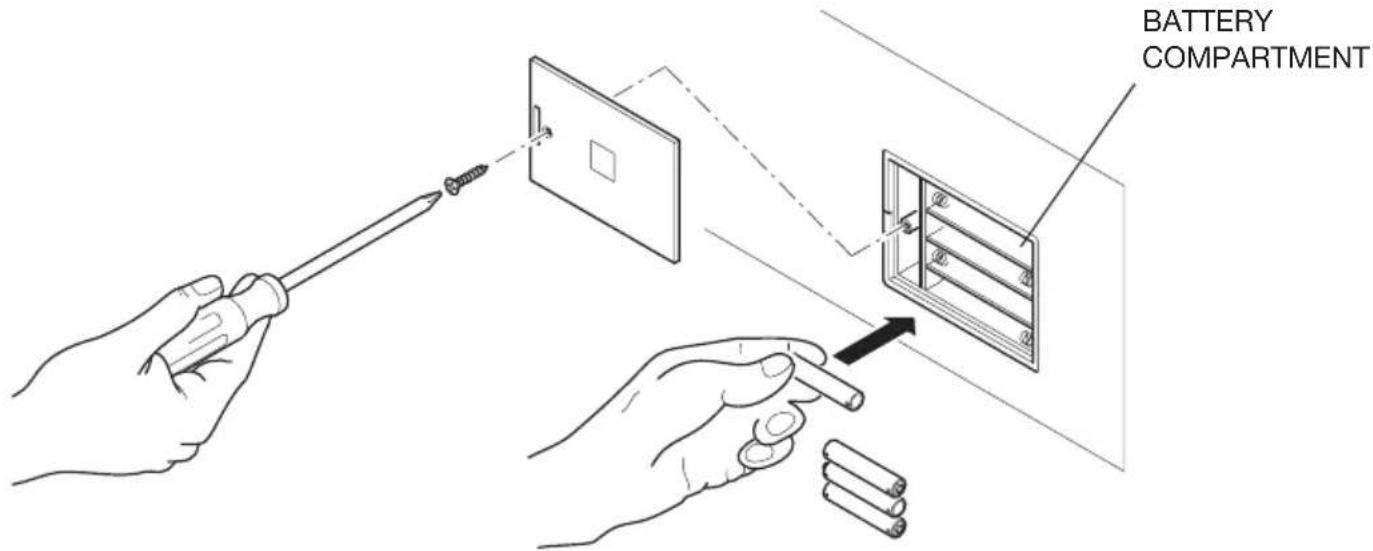 Indel B SAFE DRAWER - BATTERY INSERTION - 1