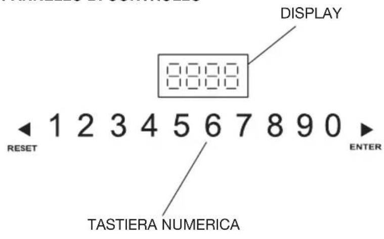 Indel B SAFE DRAWER - ITALIANO - 5