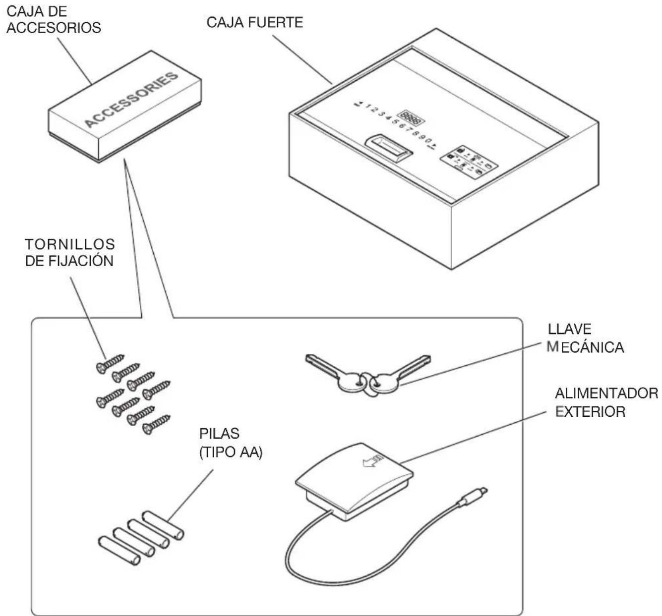 Indel B SAFE DRAWER - ESPAÑOL - 1