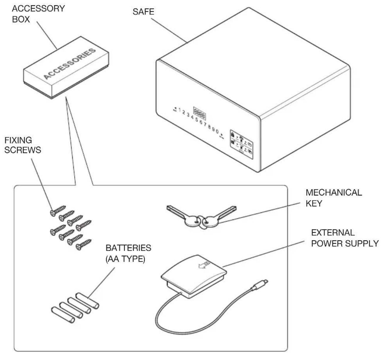Indel B SAFE DRAWER - ENGLISH - 1