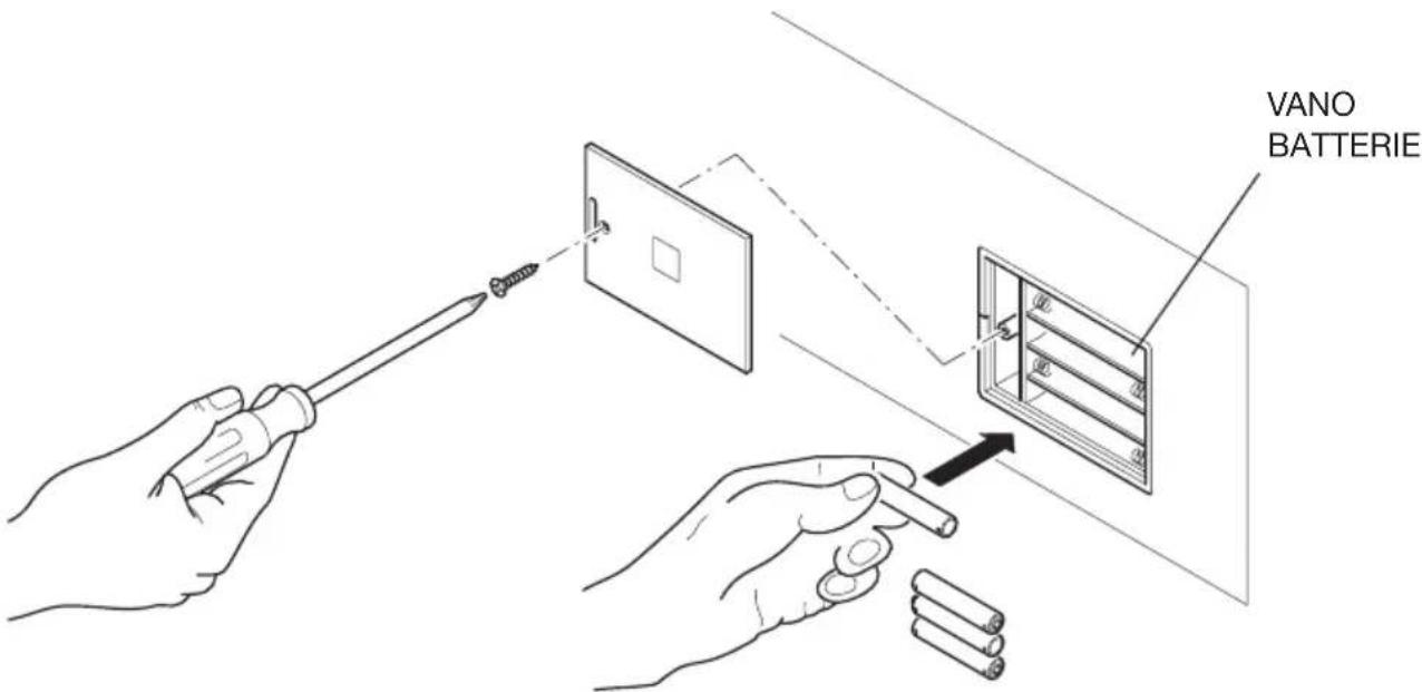 Indel B SAFE DRAWER - INSERIMENTO DELLE BATTERIE - 1