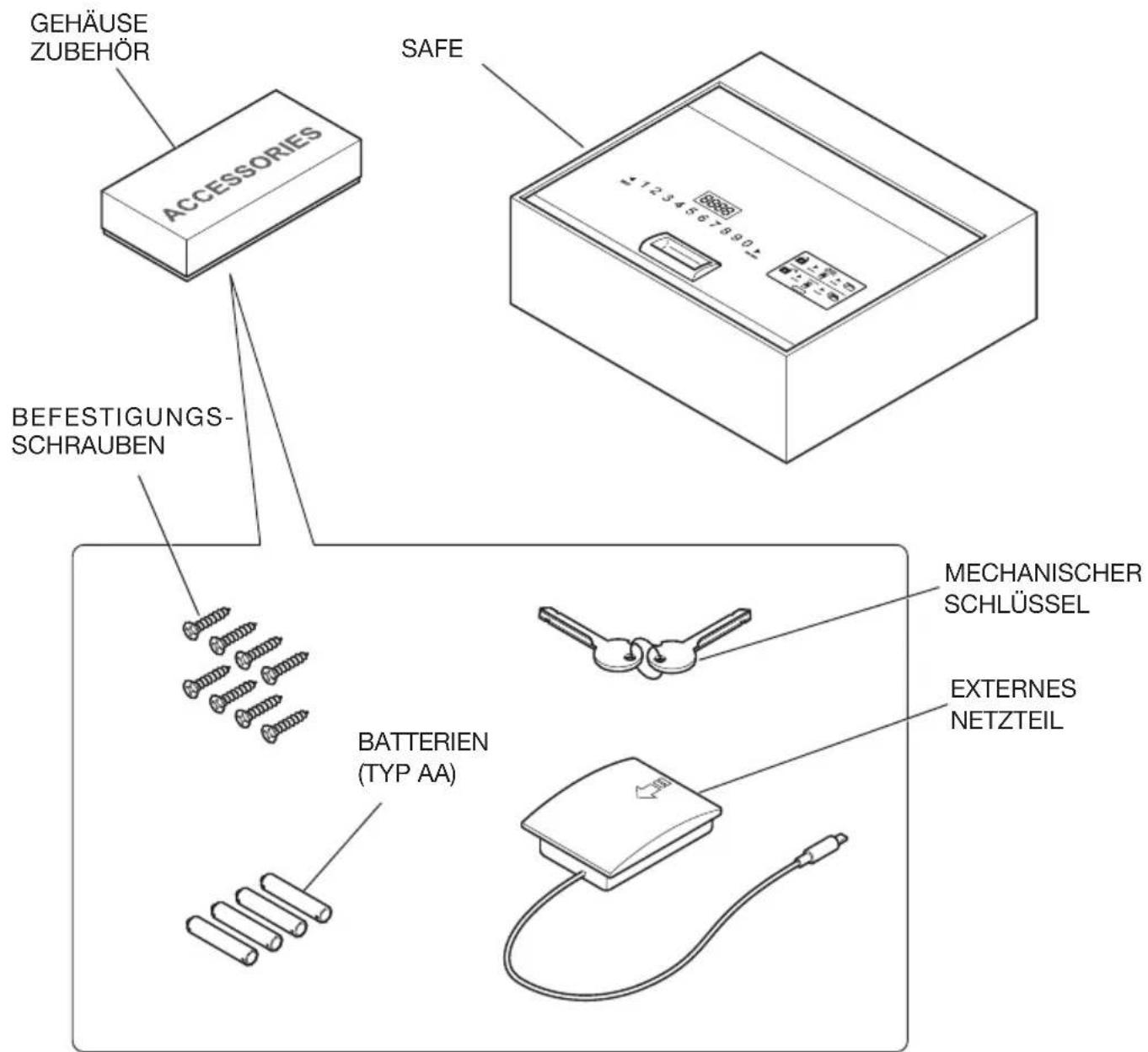 Indel B SAFE DRAWER - DEUTSCH - 1