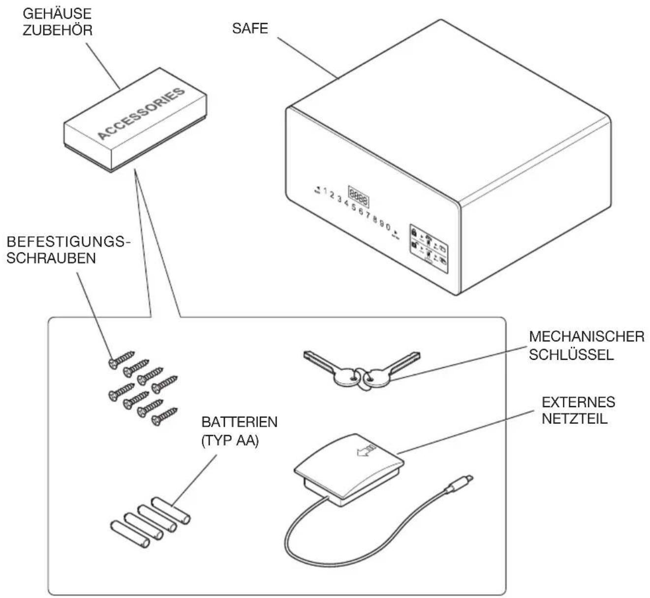 Indel B SAFE DRAWER - DEUTSCH - 4
