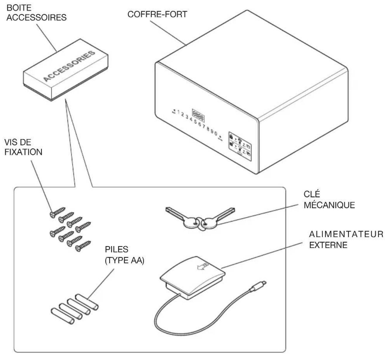 Indel B SAFE DRAWER - FRANÇAIS - 1