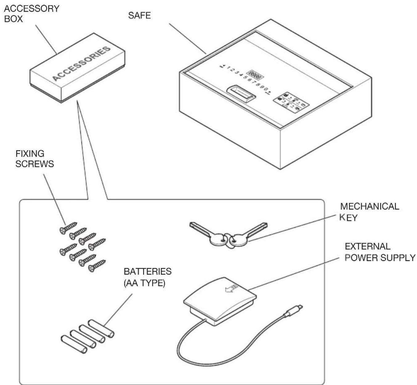 Indel B SAFE DRAWER - OVERALL DIMENSIONS - 3