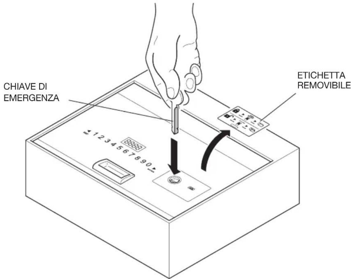 Indel B SAFE DRAWER - Apertura di emergenza con chiave - 1