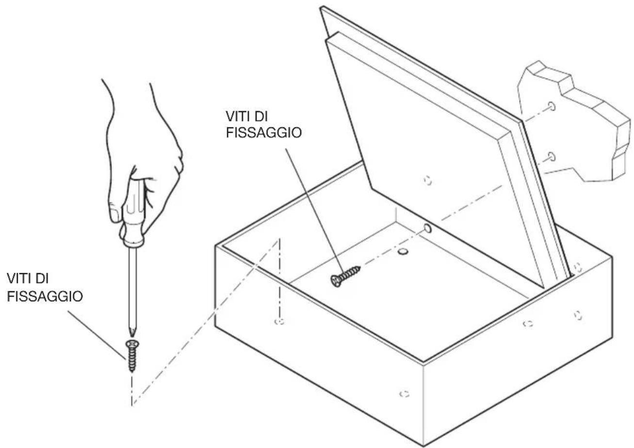 Indel B SAFE DRAWER - POSIZIONAMENTO - 1