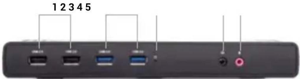 i-TEC CADUALHDMIDOCKPD - Frontpanel - 1