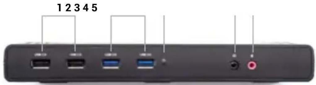 i-TEC CADUALHDMIDOCKPD - Painel frontal - 1