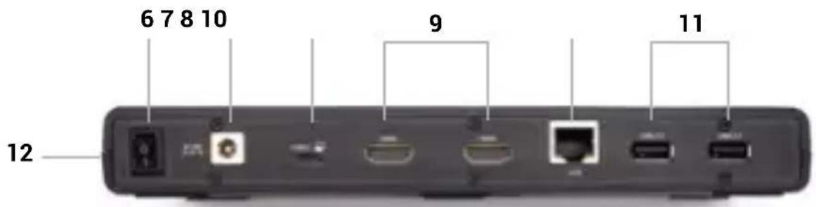 i-TEC CADUALHDMIDOCKPD - Bočný panel - 1