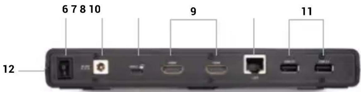 i-TEC CADUALHDMIDOCKPD - 1