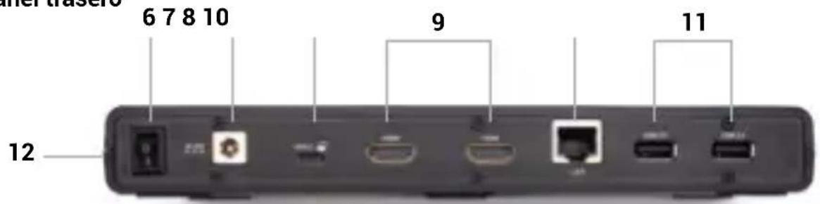 i-TEC CADUALHDMIDOCKPD - 1