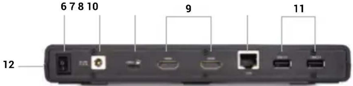 i-TEC CADUALHDMIDOCKPD - 1