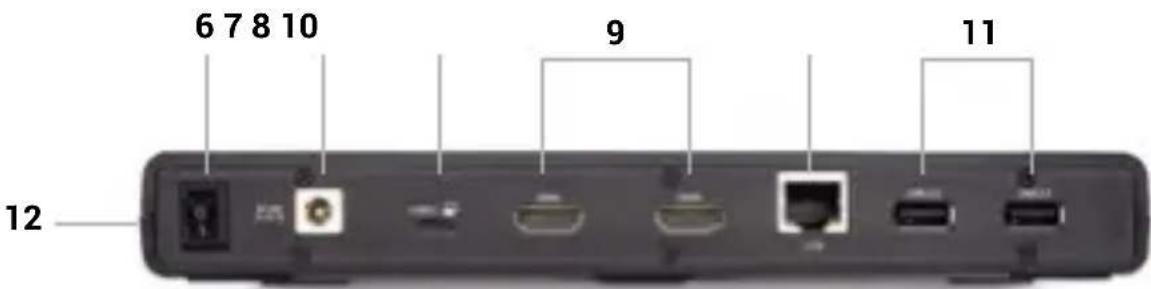 i-TEC CADUALHDMIDOCKPD - Bakre panel - 1