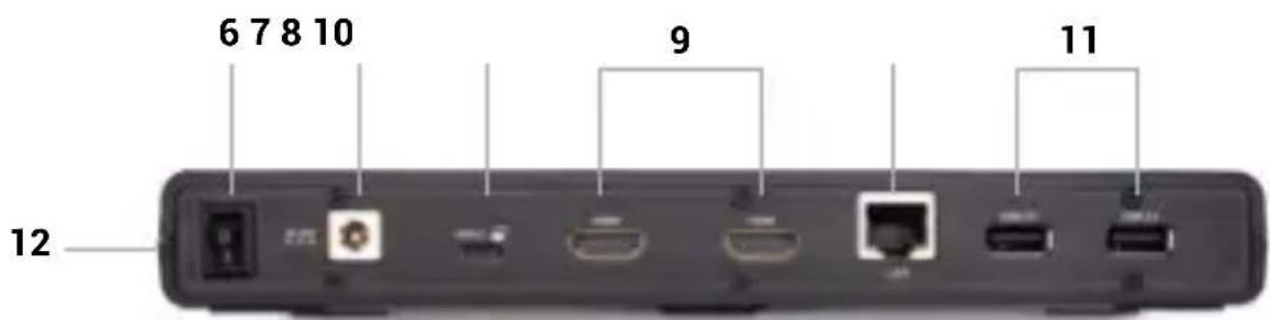 i-TEC CADUALHDMIDOCKPD - 1