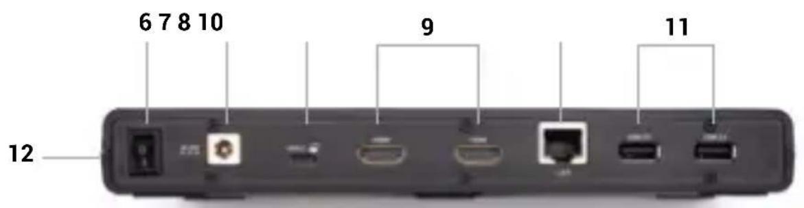 i-TEC CADUALHDMIDOCKPD - 1