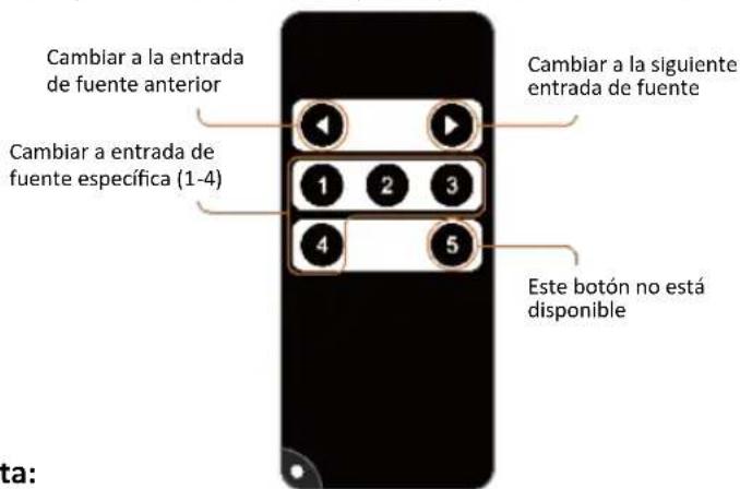 C2G C2G41604 - MANDO A DISTANCIA POR INFRARROJOS - 1