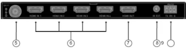 C2G C2G41604 - PANEL FRONTAL - 2
