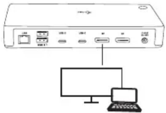 i-TEC TB3CDUALDPDOCKPD - PODŁĄCZANIE MONITORA DISPLAYPORT - 1