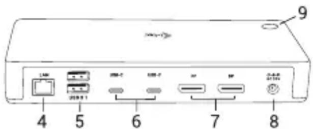 i-TEC TB3CDUALDPDOCKPD - Panel tylni: - 1