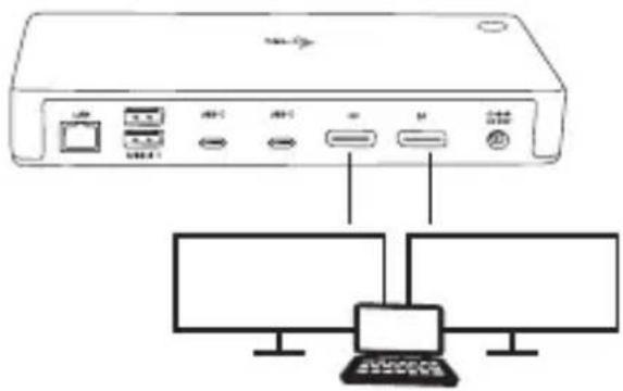i-TEC TB3CDUALDPDOCKPD - CONEXIÓN DE LA PANTALLA MEDIANTE DISPLAYPORT - 2