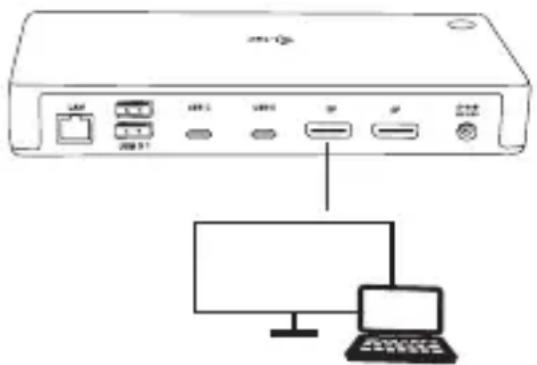 i-TEC TB3CDUALDPDOCKPD - AANSLUITING VAN DE DISPLAYPORT-MONITOR - 1