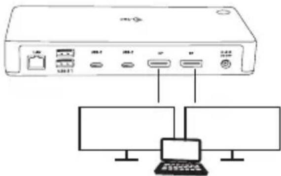 i-TEC TB3CDUALDPDOCKPD - AANSLUITING VAN DE DISPLAYPORT-MONITOR - 2
