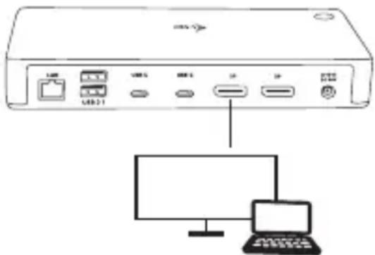 i-TEC TB3CDUALDPDOCKPD - CONEXIÓN DE LA PANTALLA MEDIANTE DISPLAYPORT - 1