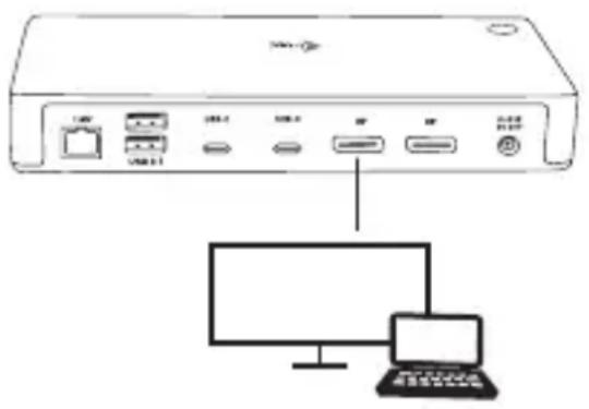 i-TEC TB3CDUALDPDOCKPD - INSTALLAZIONE DEI DRIVER - 1