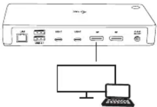 i-TEC TB3CDUALDPDOCKPD - ANSCHLUSS VON DISPLAYPORT DES BILDSCHIRMS - 1