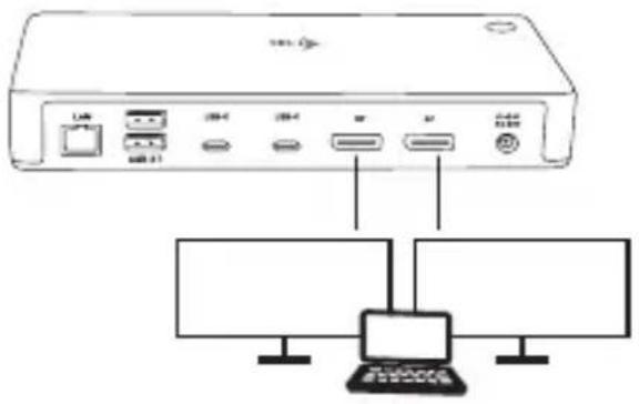 i-TEC TB3CDUALDPDOCKPD - PRIPOJENÍ DISPLAYPORT MONITORU - 2