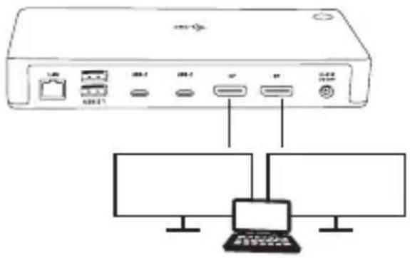 i-TEC TB3CDUALDPDOCKPD - INSTALLAZIONE DEI DRIVER - 2