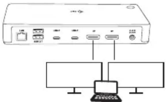 i-TEC TB3CDUALDPDOCKPD - CONNECTING THE DISPLAYPORT MONITOR - 2