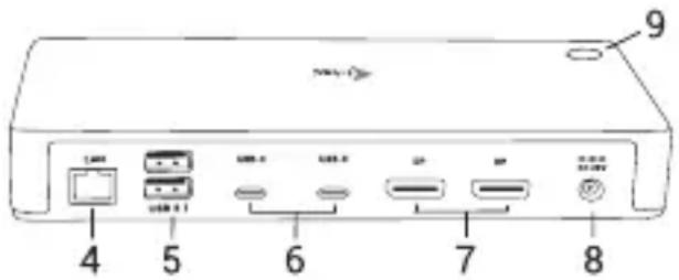 i-TEC TB3CDUALDPDOCKPD - Panel trasero: - 1