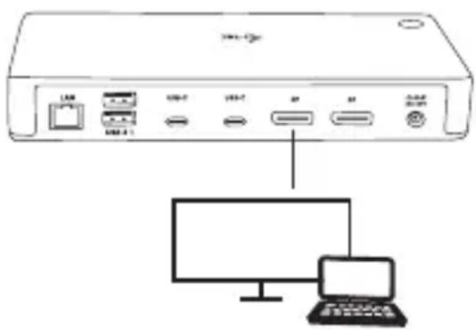 i-TEC TB3CDUALDPDOCKPD - PRIPOJENÍ DISPLAYPORT MONITORU - 1