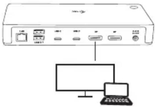 i-TEC TB3CDUALDPDOCKPD - PRIPOJENIE DISPLAYPORT MONITORA - 1